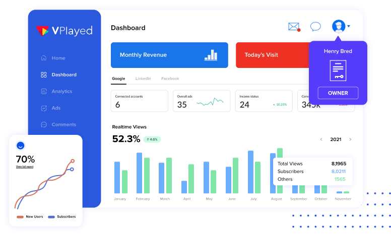 Control - content subscription service